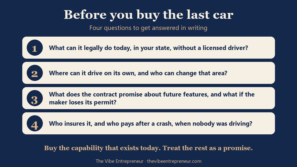 Card: four questions to get answered in writing before buying a car for its self-driving future